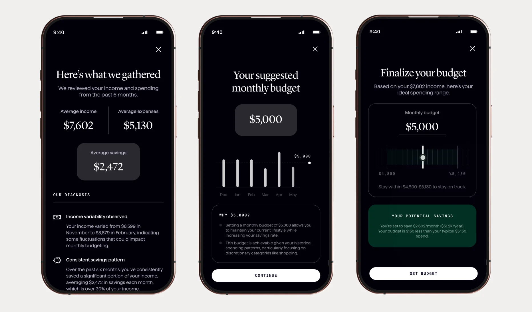 How We Built the First AI Financial Advisor with Full-Context Reasoning Regulated by the SEC